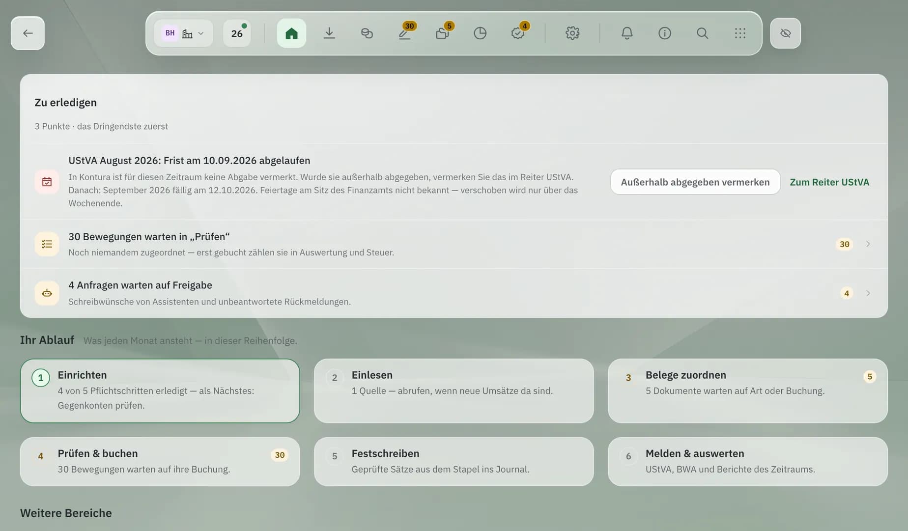 Home in Kontura: was zu erledigen ist, der Monatsablauf in sechs Schritten und die weiteren Bereiche — Erscheinung „Hell"